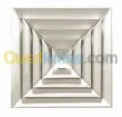 Climatisation, Ventilation 