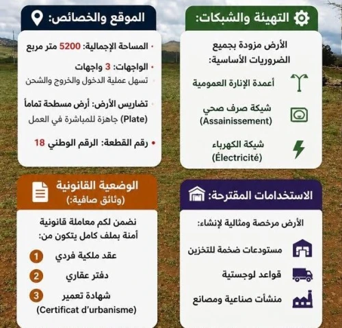 Vente Terrain Médéa Berrouaghia