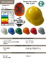Casque de Chantier et Sécurité