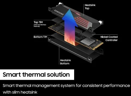 Samsung SSD 990 PRO 2TB PCIE 4.0X4 NVME avec Heatsink -- promotion