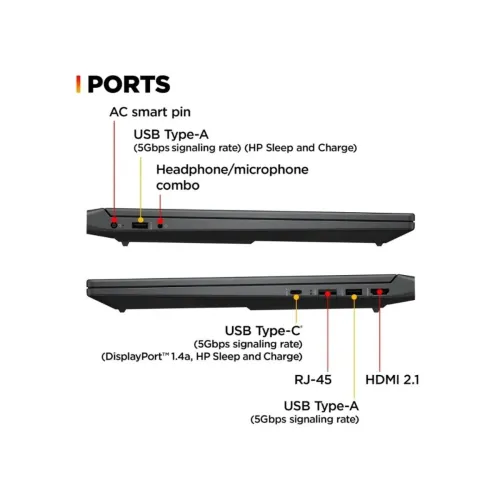 HP Victus 15 RTX 4050 - Promotion