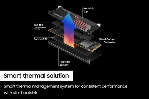 Samsung SSD 990 PRO 2TB PCIE 4.0X4 NVME avec Heatsink -- promotion