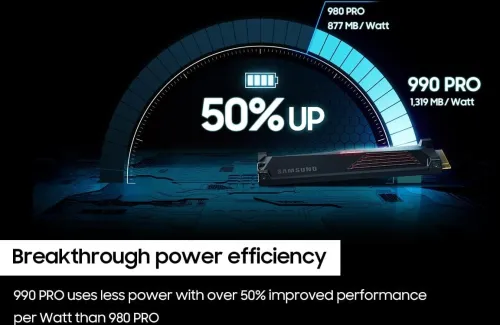 Samsung SSD 990 PRO 2TB PCIE 4.0X4 NVME avec Heatsink -- promotion