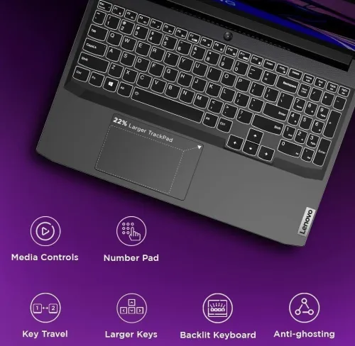 Lenovo LOQ 15 RTX 4070 - Promotion
