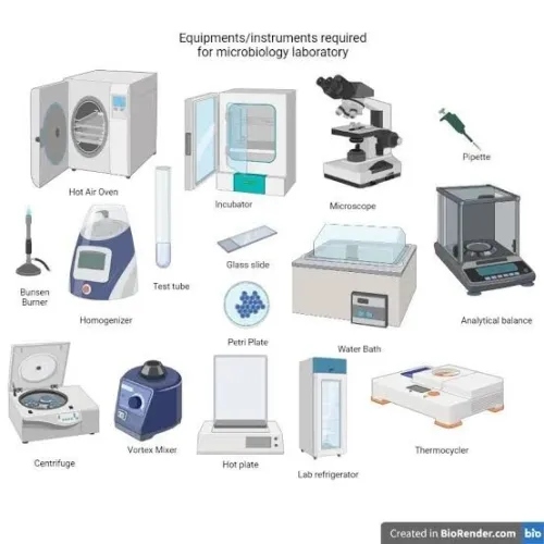Réparation d'équipements de laboratoire 