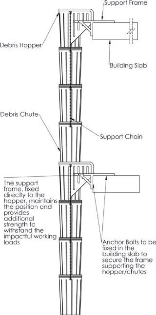 GOULOTTE A GRAVATS DE DECHARGE BÂTIMENT CONSTRUCTION CONE CHUT DEBRIS VENT