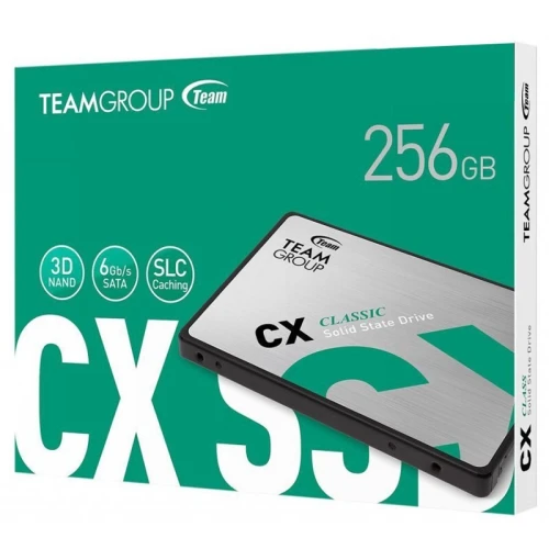 Pieces ssd/ram/psu