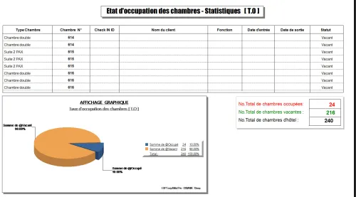 LOGICIEL GESTION HÔTELIÈRE COMPLÈTE  - برنامج لتسيير الفندقي