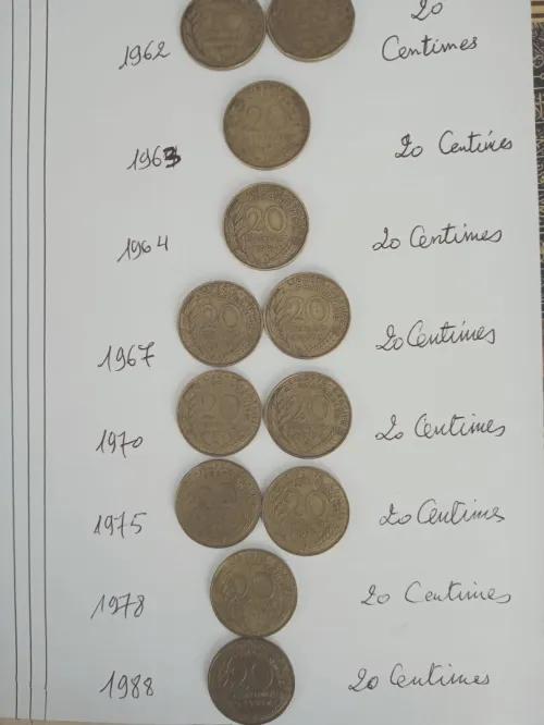 objets d'antiquité