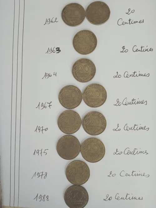 objets d'antiquité