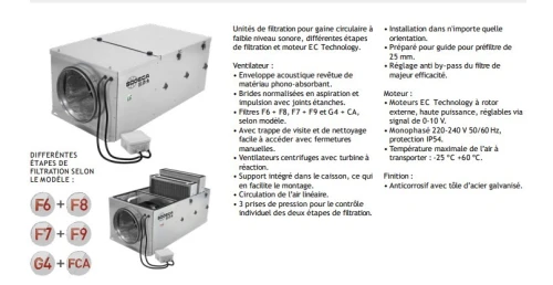 UNITE DE FILTRATION D'AIR HAUT RENDEMENT 