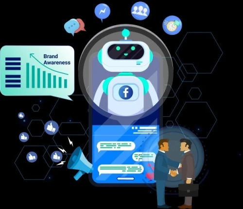 Chat bot messenger AI pour les pages
