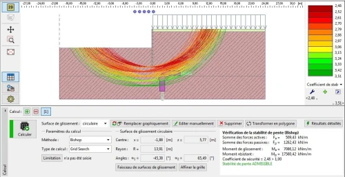 Blindage et Etude de stabilité 