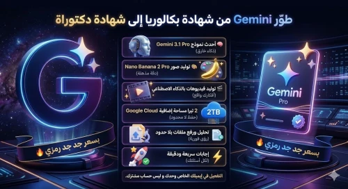 Abonnement google gemini pro