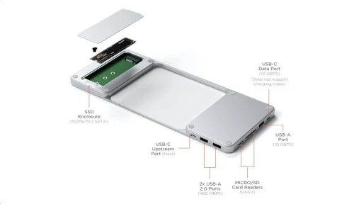 SATECHI Dock USB-C Slim pour iMac 24" avec Boîtier sans Outil pour M.2 Pcie Nvme Et Disques SSD Sata