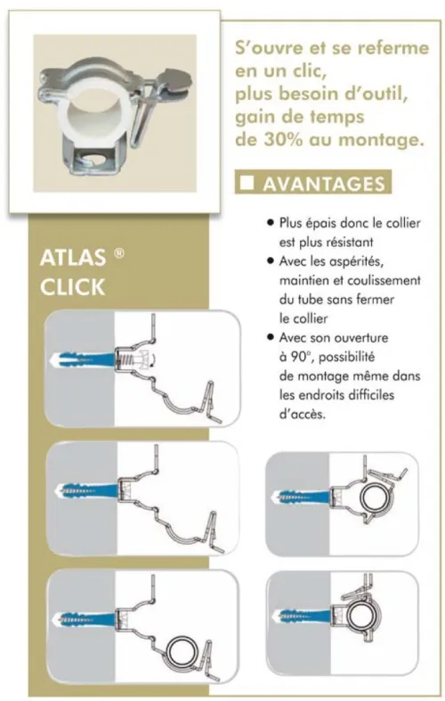 COLLIERS ATLAS A CLICK SANS VIS