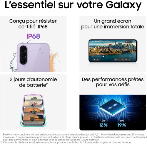 SAMSUNG GALAXY A37 5G 6/128GB