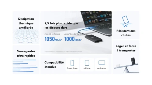 LEXAR DISQUE DUR EXTERNE SL300 2TB 1050MB/S