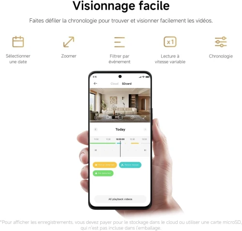 XIAOMI MI CAMERA SMART C201 FHD 2MP