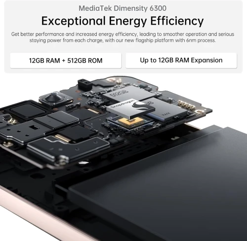 OPPO RENO 12FS  8/512GB