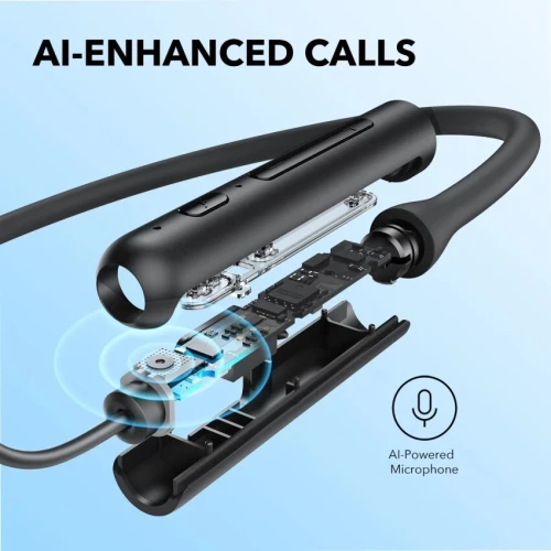 ANKER SOUNDCORE LIFE U2I R500