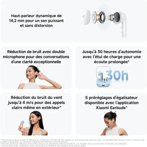 XIAOMI REDMI BUDS 6 ACTIVE