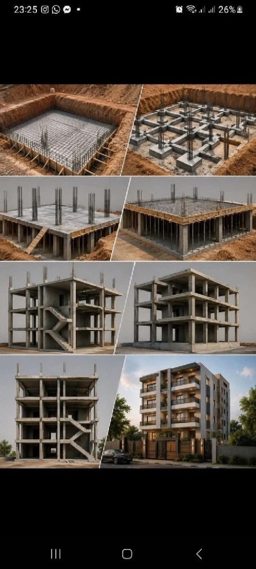 AK project invest