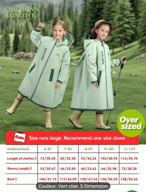 Imperméable enfants