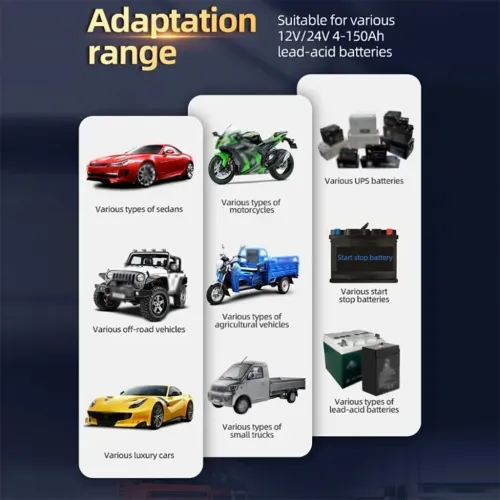 Chargeur Automatique de Batterie 12V pour Voiture 10A