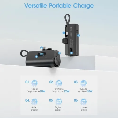 Power Bank Mini Anker 10W  5000mAh, Portable et Ultra Compacte