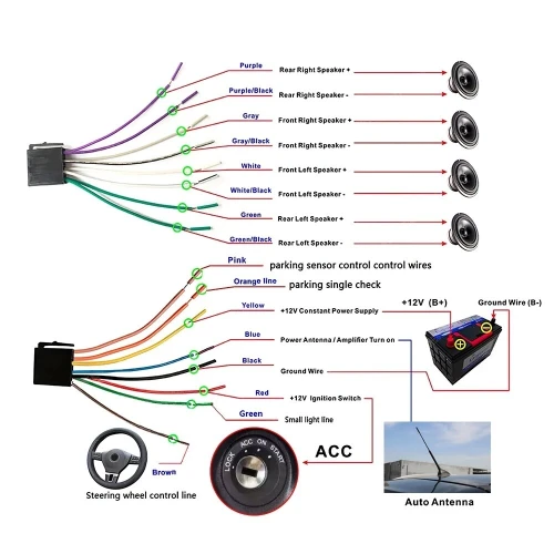 Écran Autoradio 1 DIN MP5  Compatible CarPlay et Android Auto