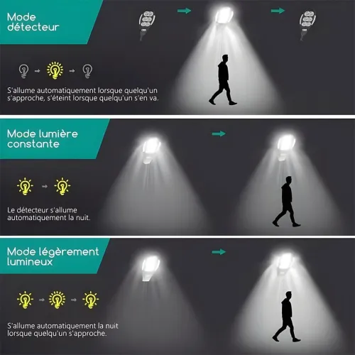 Lampadaire solaire étanche IP67 avec télécommande  مصباح خارجي