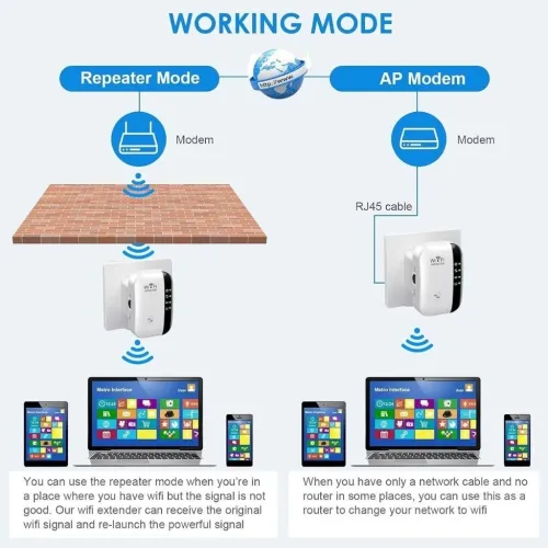 Amplificateur de Signal WiFi 300 Mbps مقوي إشارة الواي فاي
