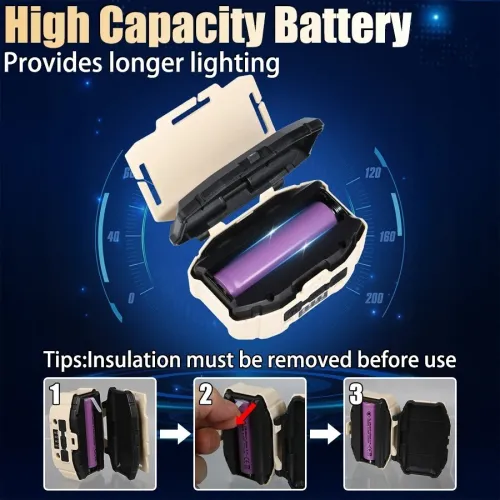 Lampe frontale LED COB à induction Rechargeable par USB 5 Modes 