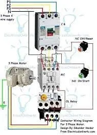 Travaux d'èlectricitè Industrielle et Batiment