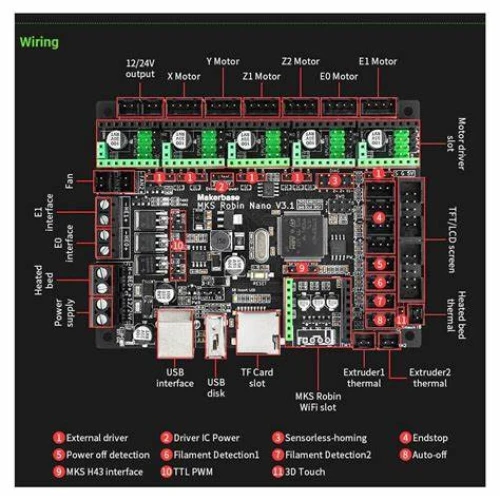 Carte de commande Makerbase MKS Robin Nano V3.1 avec écran tactile TS35 + module wifi + 5xA4988
