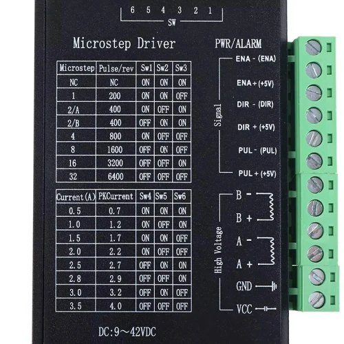 driver moteur TB6600