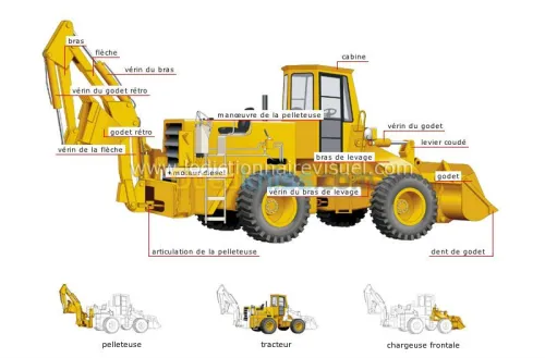 TRAVAUX DE CANALISATIONS