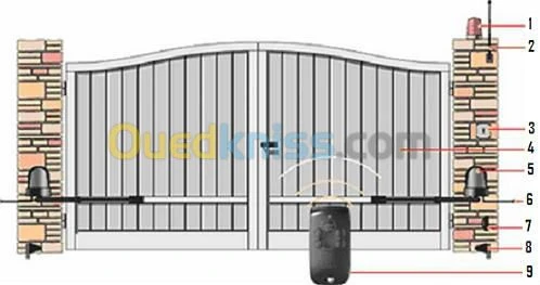 ATOUMATISME DES PROTE 