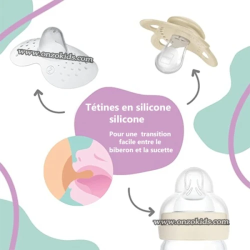 Coffret cadeau du monde - Better Together pour bébé +0 mois | MAM