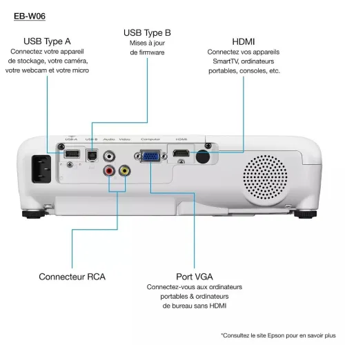 Vidéoprojecteur EPSON EB-W06 3LCD - Résolution WXGA - 3700 Lumens - HDMI/VGA/USB - Haut-parleur