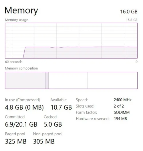 ASUS FX505DD-AL153 