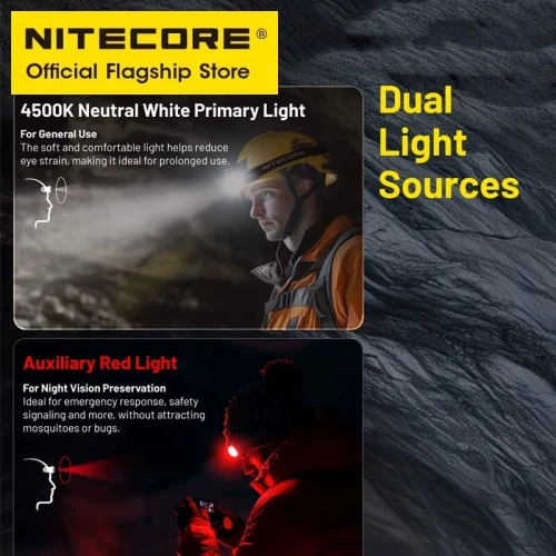 LAMPE FRONTALE NITECORE HC75 UHE