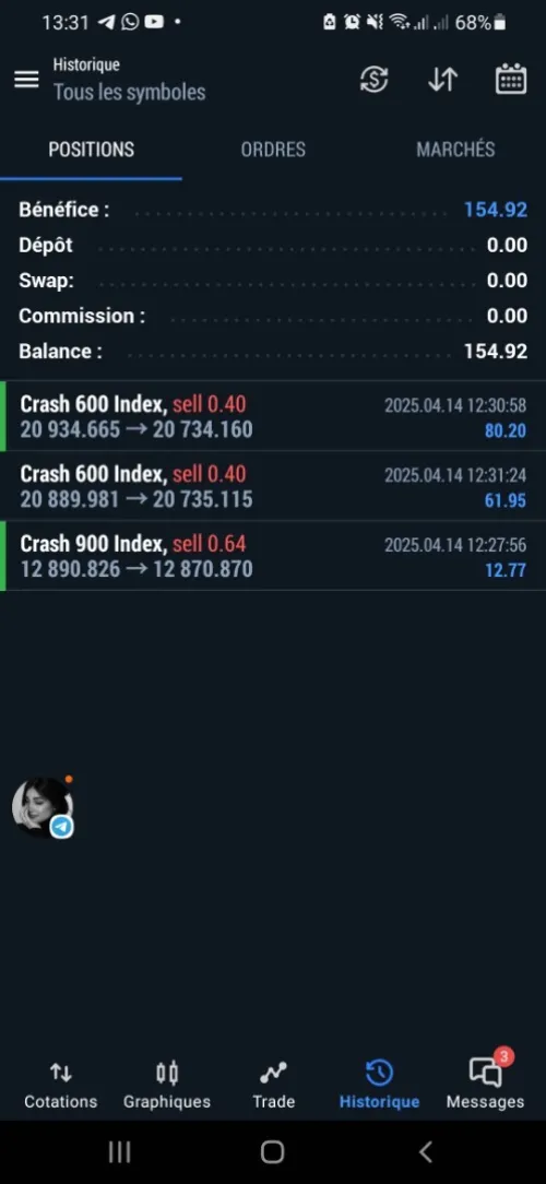 Formation de trading 
