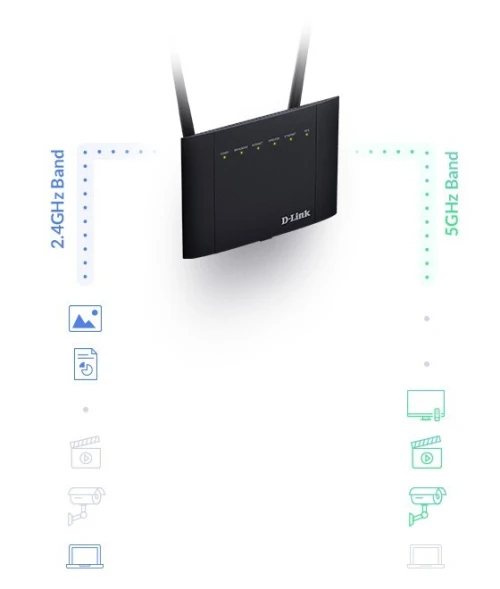 Modem-routeur D-Link VDSL2/ADSL2+ Wi-Fi AC1200 Wave 2 Dual-Band avec 4 ports Gigabit DSL-3788