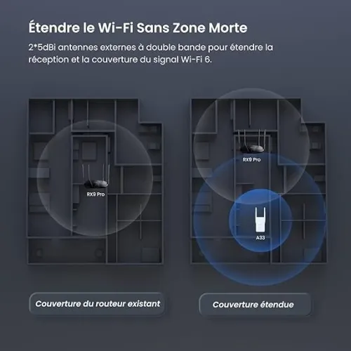 Tenda A33 AX3000 Wi-Fi 6 Dual Band 2.4GHz5GHz Extender