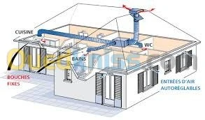 Ventilation industriels_hotte aspir_VM