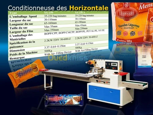 ventes  des machines industrielle .