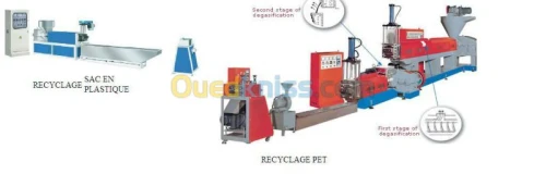 ventes  des machines industrielle .