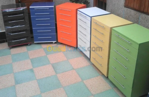 fabriquant meuble dentaire